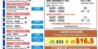 Hong Kong a21 autobusu maršruta karte